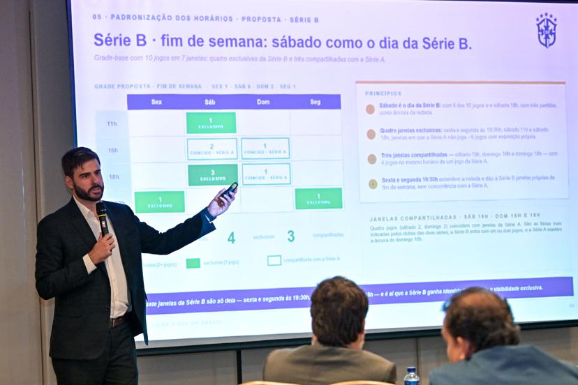 Limite de estrangeiros: CBF acerta, mas precisa ir além