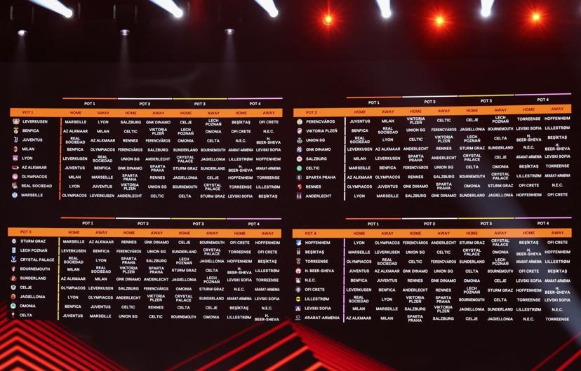 Liga Europa: o sorteio que cobra atenção além da Champions